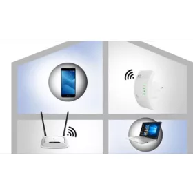   WLAN WIFI repeater, Wifi jelerősitő jelismétlő konnektorba - Gyenge a jel a lakás egyes pontjain ? Itt a megoldás rá!
