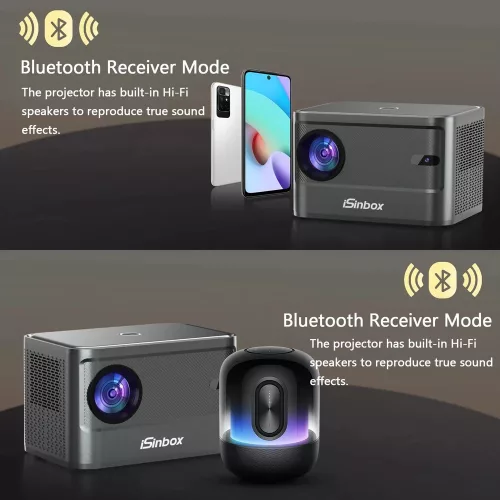 A40-C 4K UHD hordozható projektor autofókusszal