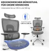 NearHub EC20 ergonomikus irodai szék - fehér