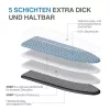 KINGRACK állítható vasalódeszka szilikon vasalótartóval, kék-sárga