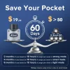 Ceeniu Autóillatosító Utántöltő – 45 ml