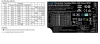 Dimmable Tunable White LED driver(DT8) - BK-DWL060-2000AD