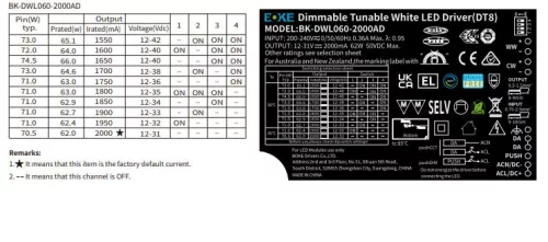 Dimmable Tunable White LED driver(DT8) - BK-DWL060-2000AD