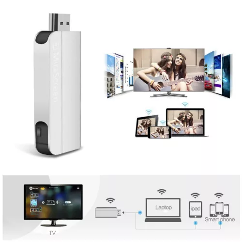 Anycast K2