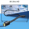 Choetech 2M- es  HDMI kábel 8K/60 Hz
