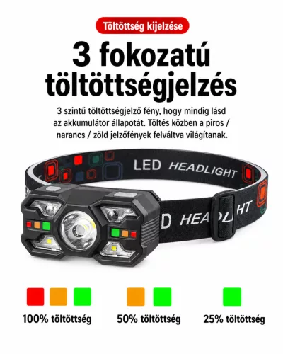 Piros-fehér fényű szenzoros LED fejlámpa – újratölthető, könnyű kivitel