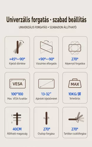 ZX-MT022N dupla monitorállvány – teleszkópos, forgatható asztali tartó