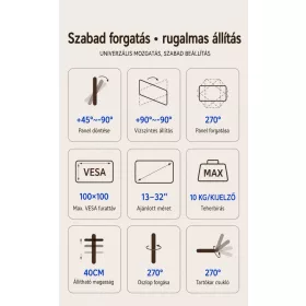   Kétkaros asztali monitor- és laptopállvány 10–32 colos kijelzőkhöz, csíptetős rögzítéssel